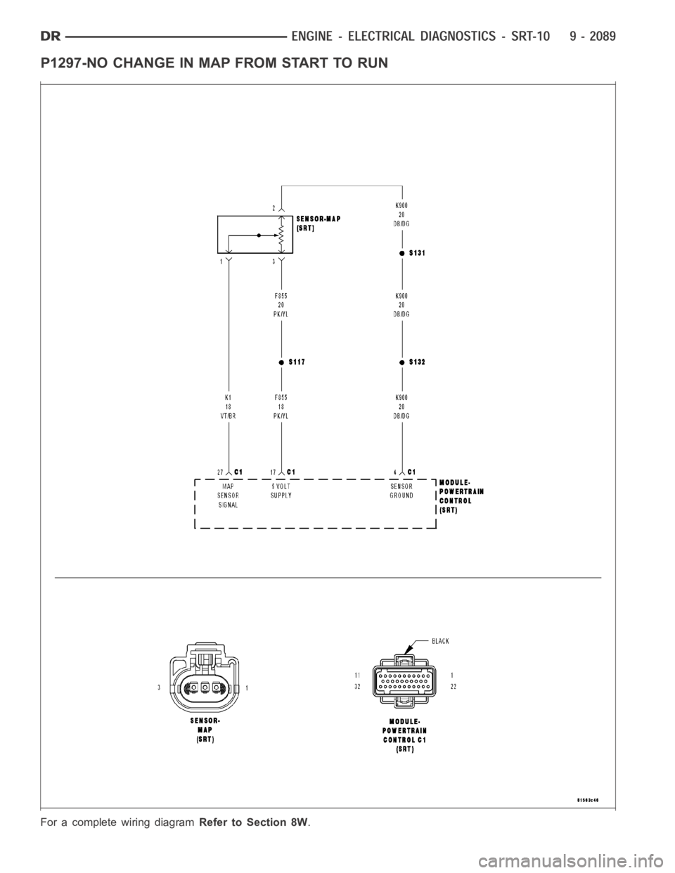DODGE RAM SRT-10 2006  Service Repair Manual P1297-NO CHANGE IN MAP FROM START TO RUN
For a complete wiring diagramRefer to Section 8W. 