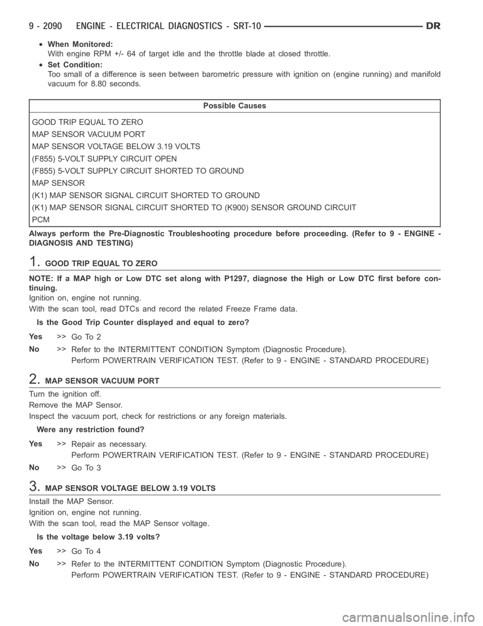 DODGE RAM SRT-10 2006 Service Repair Manual When Monitored:
With engine RPM +/- 64 of target idle and the throttle blade at closed throttle.
Set Condition:
Too small of a difference is seen between barometric pressure with ignition on (engine r DODGE RAM SRT-10 2006 Service Repair Manual When Monitored:
With engine RPM +/- 64 of target idle and the throttle blade at closed throttle.
Set Condition:
Too small of a difference is seen between barometric pressure with ignition on (engine r