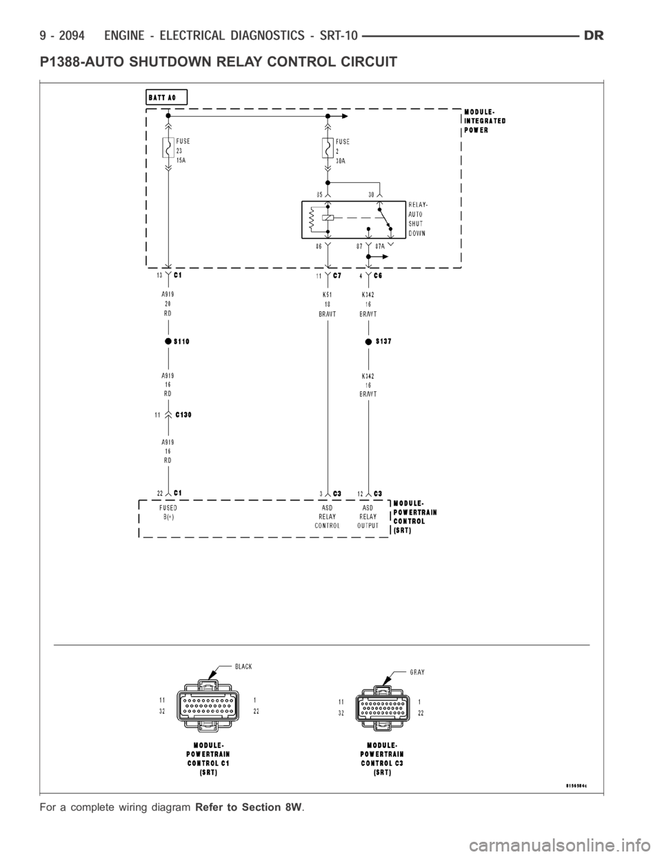 DODGE RAM SRT-10 2006  Service Repair Manual P1388-AUTO SHUTDOWN RELAY CONTROL CIRCUIT
For a complete wiring diagramRefer to Section 8W. 