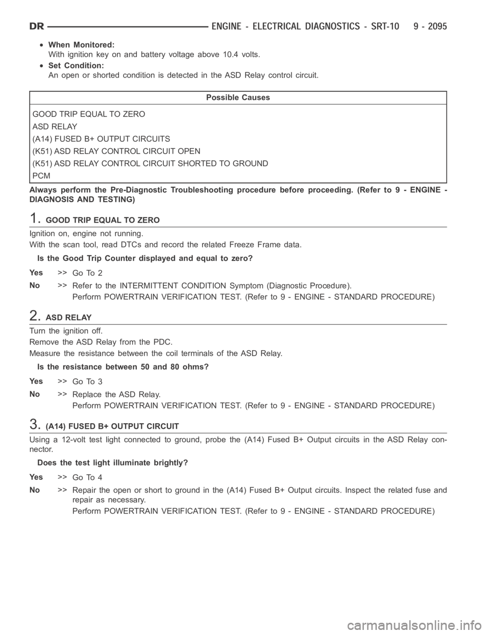 DODGE RAM SRT-10 2006 Service Repair Manual When Monitored:
With ignition key on and battery voltage above 10.4 volts.
Set Condition:
An open or shorted condition is detected in the ASD Relay control circuit.
Possible Causes
GOOD TRIP EQUAL TO DODGE RAM SRT-10 2006 Service Repair Manual When Monitored:
With ignition key on and battery voltage above 10.4 volts.
Set Condition:
An open or shorted condition is detected in the ASD Relay control circuit.
Possible Causes
GOOD TRIP EQUAL TO