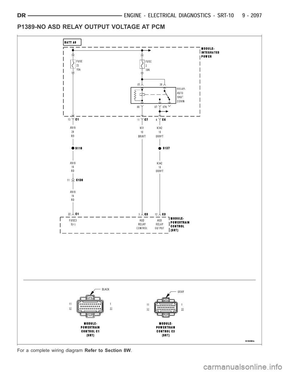 DODGE RAM SRT-10 2006  Service Repair Manual P1389-NO ASD RELAY OUTPUT VOLTAGE AT PCM
For a complete wiring diagramRefer to Section 8W. 