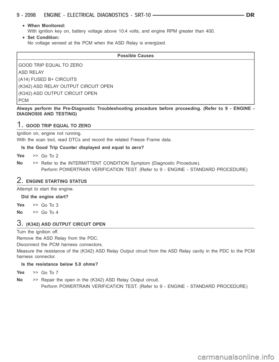 DODGE RAM SRT-10 2006 Service Repair Manual When Monitored:
With ignition key on, battery voltage above 10.4 volts, and engine RPM greater than 400.
Set Condition:
No voltage sensed at the PCM when the ASD Relay is energized.
Possible Causes
GO DODGE RAM SRT-10 2006 Service Repair Manual When Monitored:
With ignition key on, battery voltage above 10.4 volts, and engine RPM greater than 400.
Set Condition:
No voltage sensed at the PCM when the ASD Relay is energized.
Possible Causes
GO