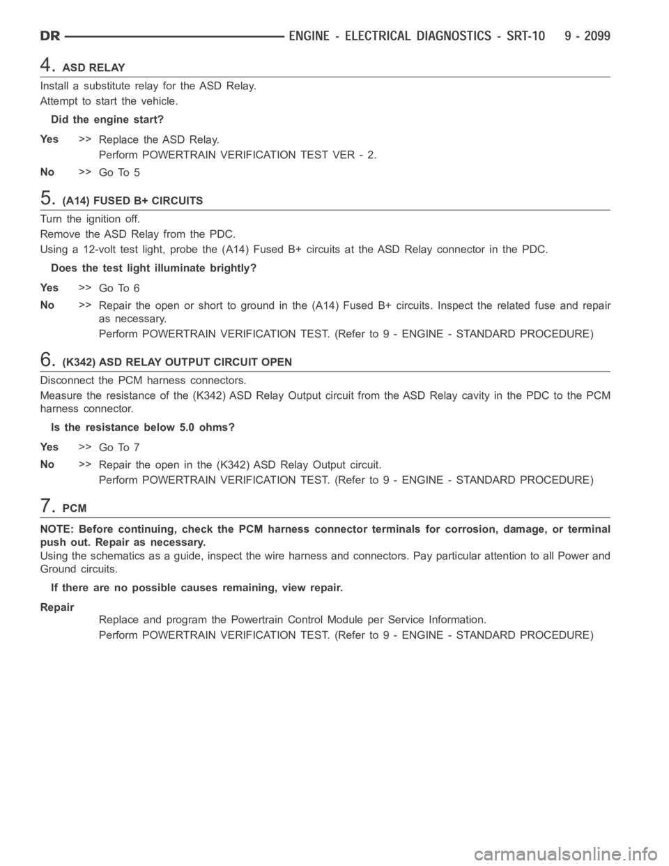 DODGE RAM SRT-10 2006 Service Repair Manual 4.ASD RELAY
Install a substitute relay for the ASD Relay.
Attempt to startthe vehicle.
Did the engine start?
Ye s>>
Replace the ASD Relay.
Perform POWERTRAIN VERIFICATION TEST VER - 2.
No>>
Go To 5
5. DODGE RAM SRT-10 2006 Service Repair Manual 4.ASD RELAY
Install a substitute relay for the ASD Relay.
Attempt to startthe vehicle.
Did the engine start?
Ye s>>
Replace the ASD Relay.
Perform POWERTRAIN VERIFICATION TEST VER - 2.
No>>
Go To 5
5.