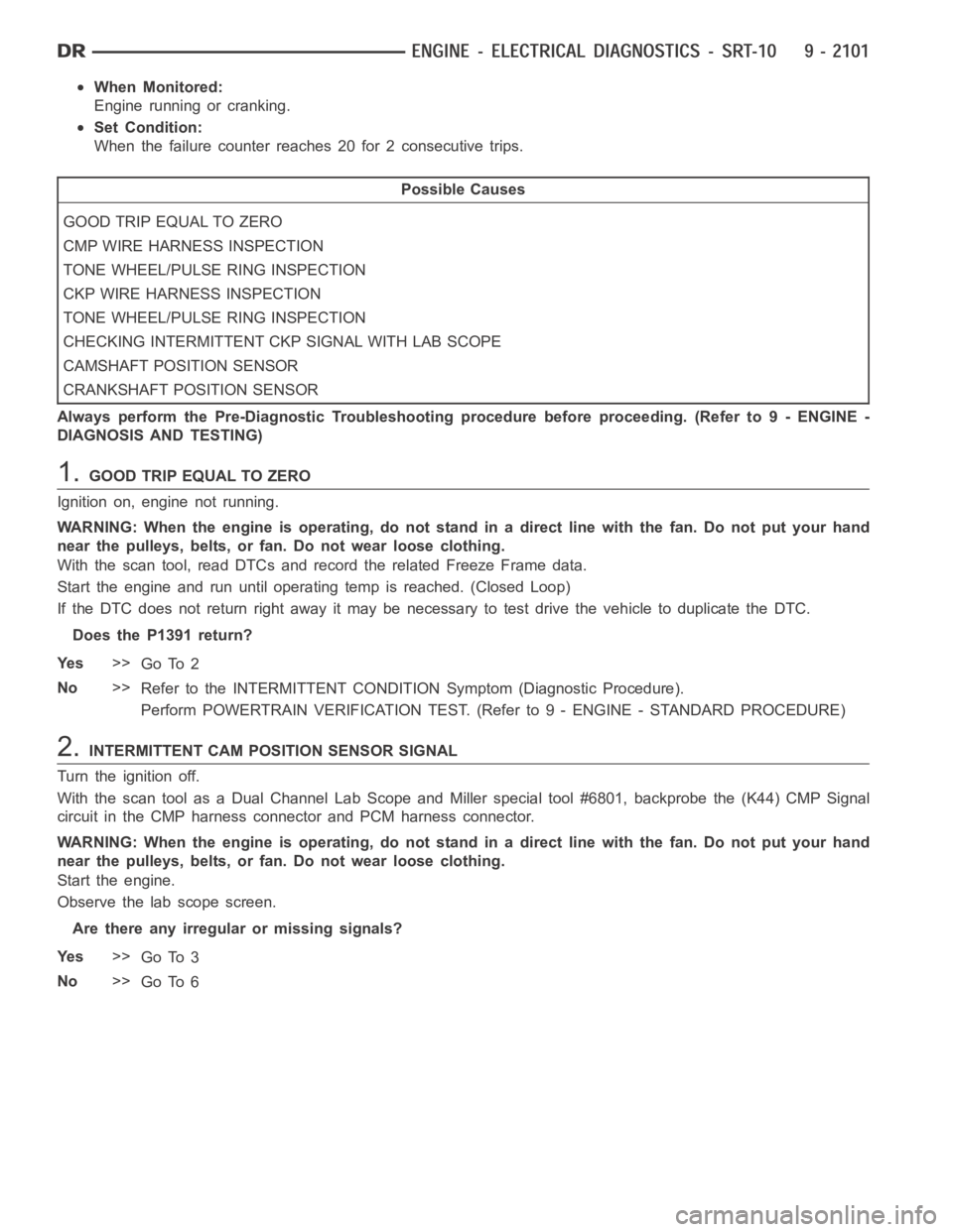 DODGE RAM SRT-10 2006 Service Repair Manual When Monitored:
Engine running or cranking.
Set Condition:
When the failure counter reaches 20 for 2 consecutive trips.
Possible Causes
GOOD TRIP EQUAL TO ZERO
CMP WIRE HARNESS INSPECTION
TONE WHEEL/P DODGE RAM SRT-10 2006 Service Repair Manual When Monitored:
Engine running or cranking.
Set Condition:
When the failure counter reaches 20 for 2 consecutive trips.
Possible Causes
GOOD TRIP EQUAL TO ZERO
CMP WIRE HARNESS INSPECTION
TONE WHEEL/P