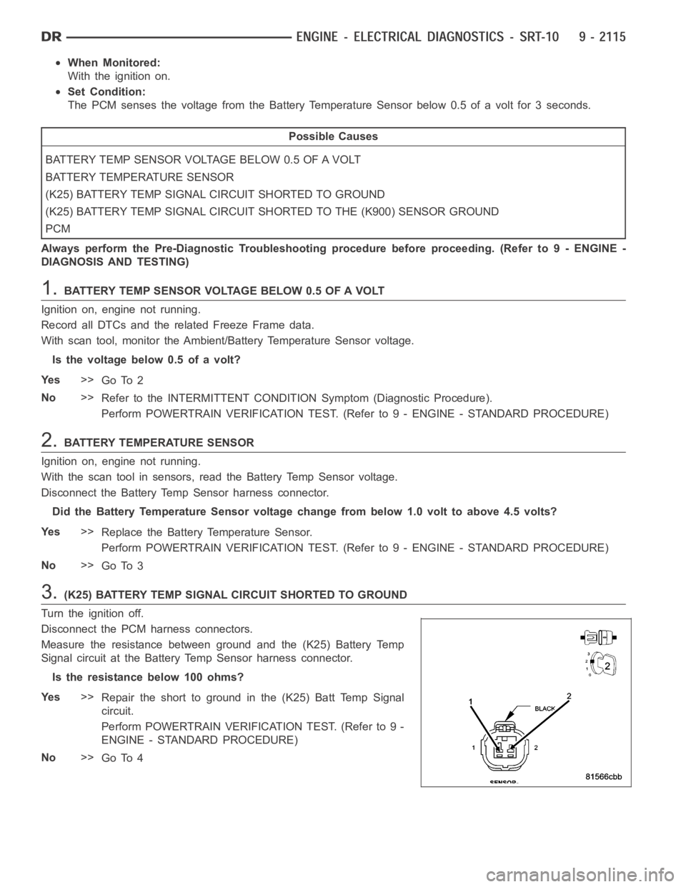 DODGE RAM SRT-10 2006  Service Repair Manual When Monitored:
With the ignition on.
Set Condition:
The PCM senses the voltage from the Battery Temperature Sensor below 0.5 ofa volt for 3 seconds.
Possible Causes
BATTERY TEMP SENSOR VOLTAGE BELOW 