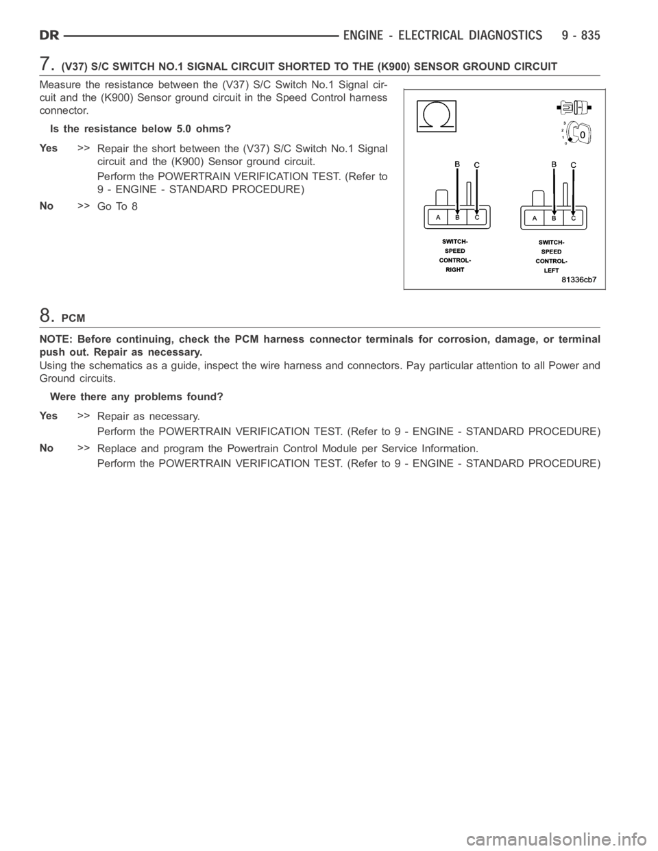 DODGE RAM SRT-10 2006 Service Repair Manual 7.(V37) S/C SWITCH NO.1 SIGNAL CIRCUIT SHORTED TO THE (K900) SENSOR GROUND CIRCUIT
Measure the resistance between the (V37) S/C Switch No.1 Signal cir-
cuit and the (K900) Sensor ground circuit in the DODGE RAM SRT-10 2006 Service Repair Manual 7.(V37) S/C SWITCH NO.1 SIGNAL CIRCUIT SHORTED TO THE (K900) SENSOR GROUND CIRCUIT
Measure the resistance between the (V37) S/C Switch No.1 Signal cir-
cuit and the (K900) Sensor ground circuit in the