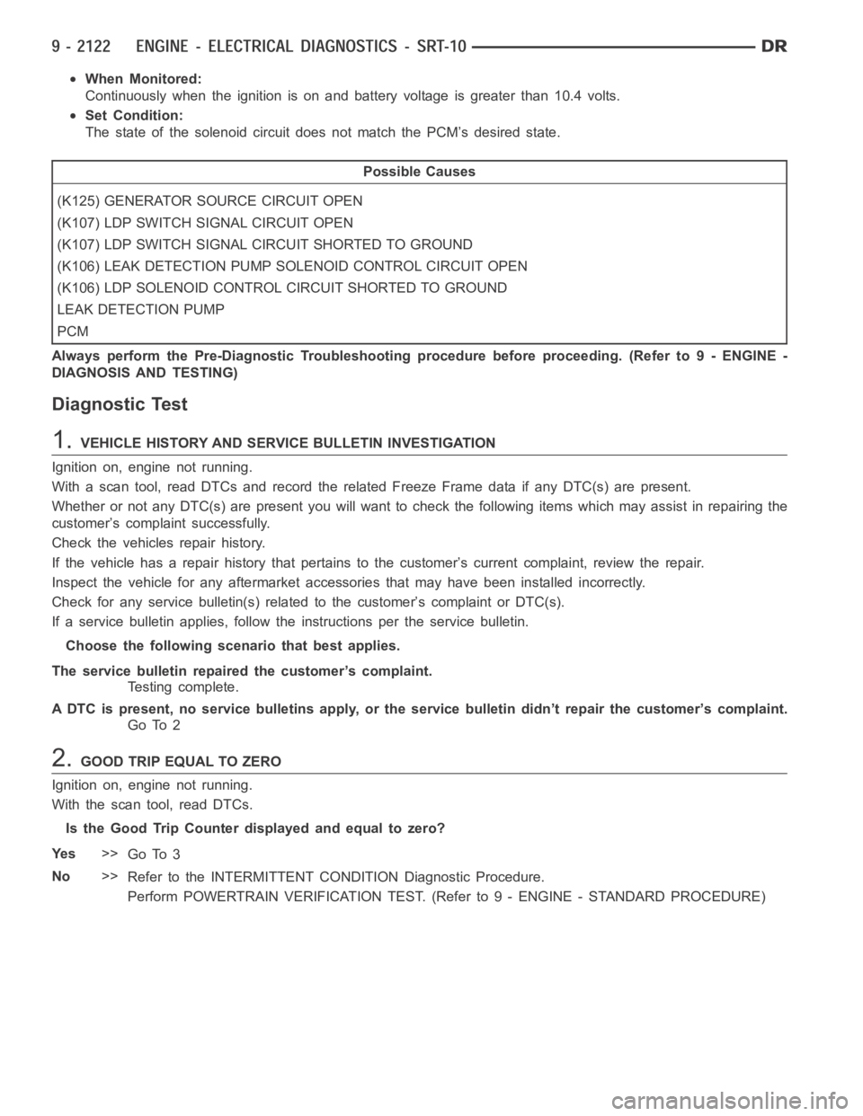 DODGE RAM SRT-10 2006 Service Repair Manual When Monitored:
Continuously when the ignition is on and battery voltage is greater than 10.4 volts.
Set Condition:
The state of the solenoid circuit does not match the PCM’s desired state.
Possible DODGE RAM SRT-10 2006 Service Repair Manual When Monitored:
Continuously when the ignition is on and battery voltage is greater than 10.4 volts.
Set Condition:
The state of the solenoid circuit does not match the PCM’s desired state.
Possible