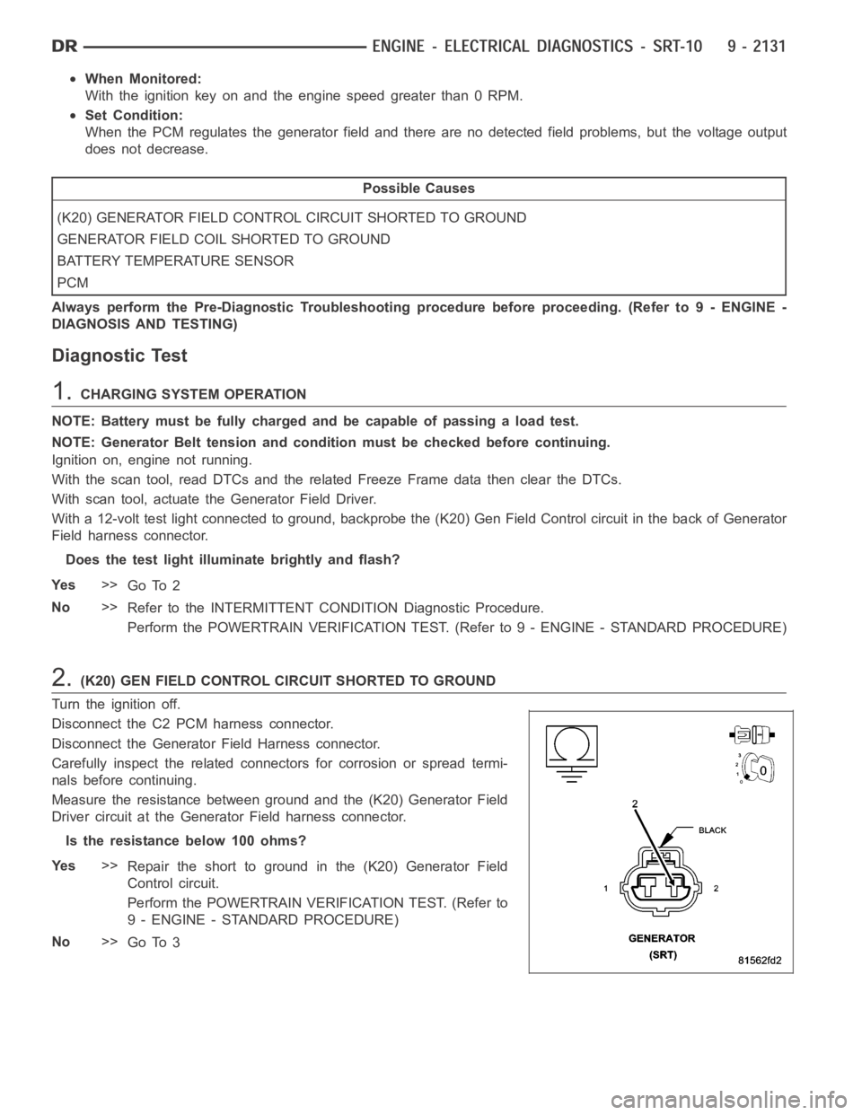 DODGE RAM SRT-10 2006  Service Repair Manual When Monitored:
With the ignition key on and the engine speed greater than 0 RPM.
Set Condition:
When the PCM regulates the generator field and there are no detected field problems, but the voltage ou