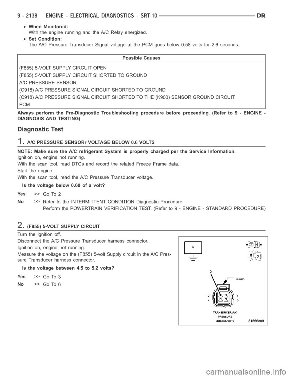 DODGE RAM SRT-10 2006  Service Repair Manual When Monitored:
With the engine running and the A/C Relay energized.
Set Condition:
The A/C Pressure Transducer Signal voltage at the PCM goes below 0.58 voltsfor 2.6 seconds.
Possible Causes
(F855) 5