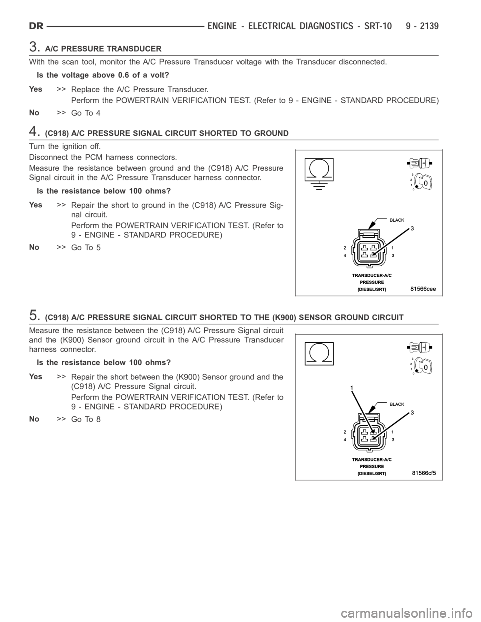 DODGE RAM SRT-10 2006  Service Repair Manual 3.A/C PRESSURE TRANSDUCER
With the scan tool, monitor the A/C Pressure Transducer voltage with the Transducer disconnected.
Is the voltage above 0.6 of a volt?
Ye s>>
Replace the A/C Pressure Transduc