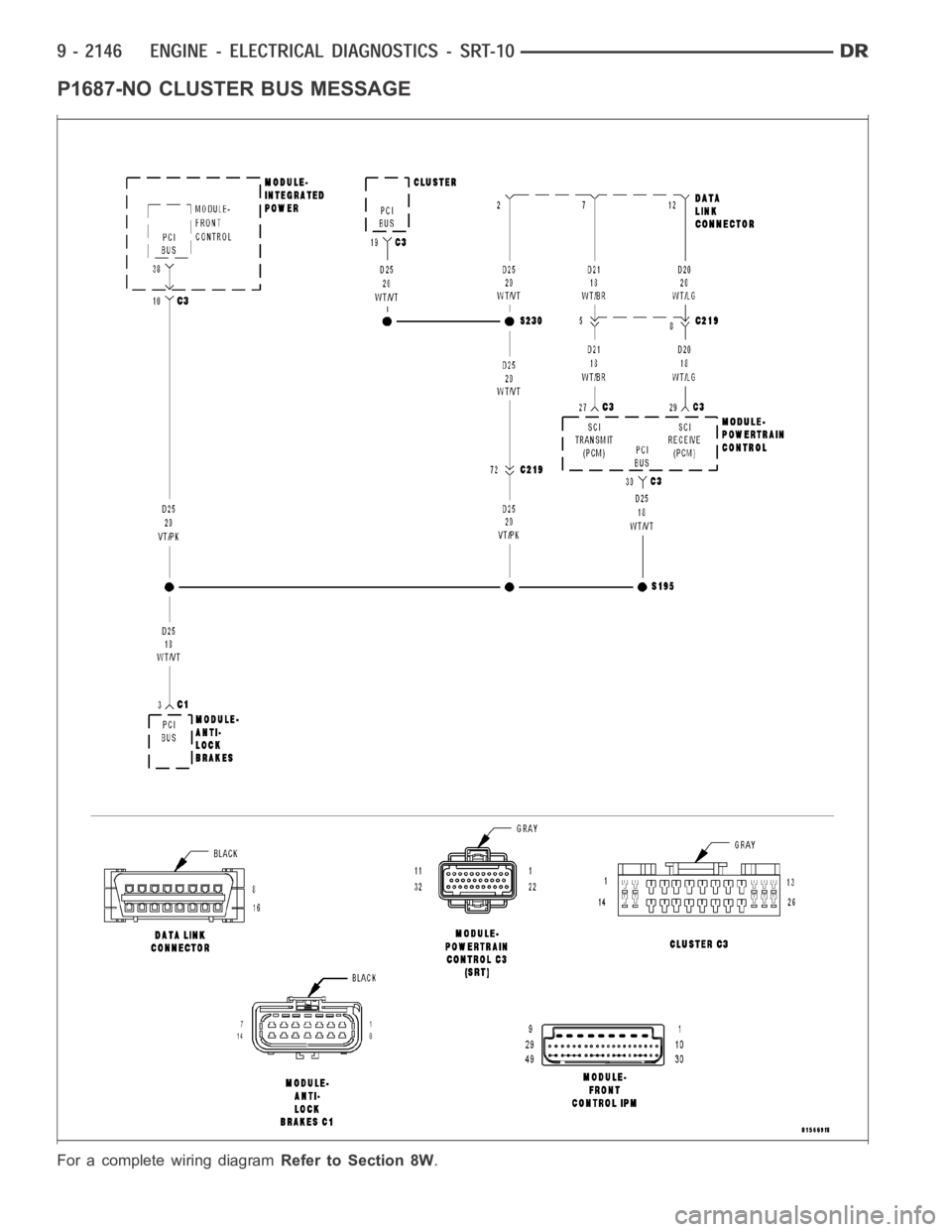 DODGE RAM SRT-10 2006  Service Repair Manual P1687-NO CLUSTER BUS MESSAGE
For a complete wiring diagramRefer to Section 8W. 