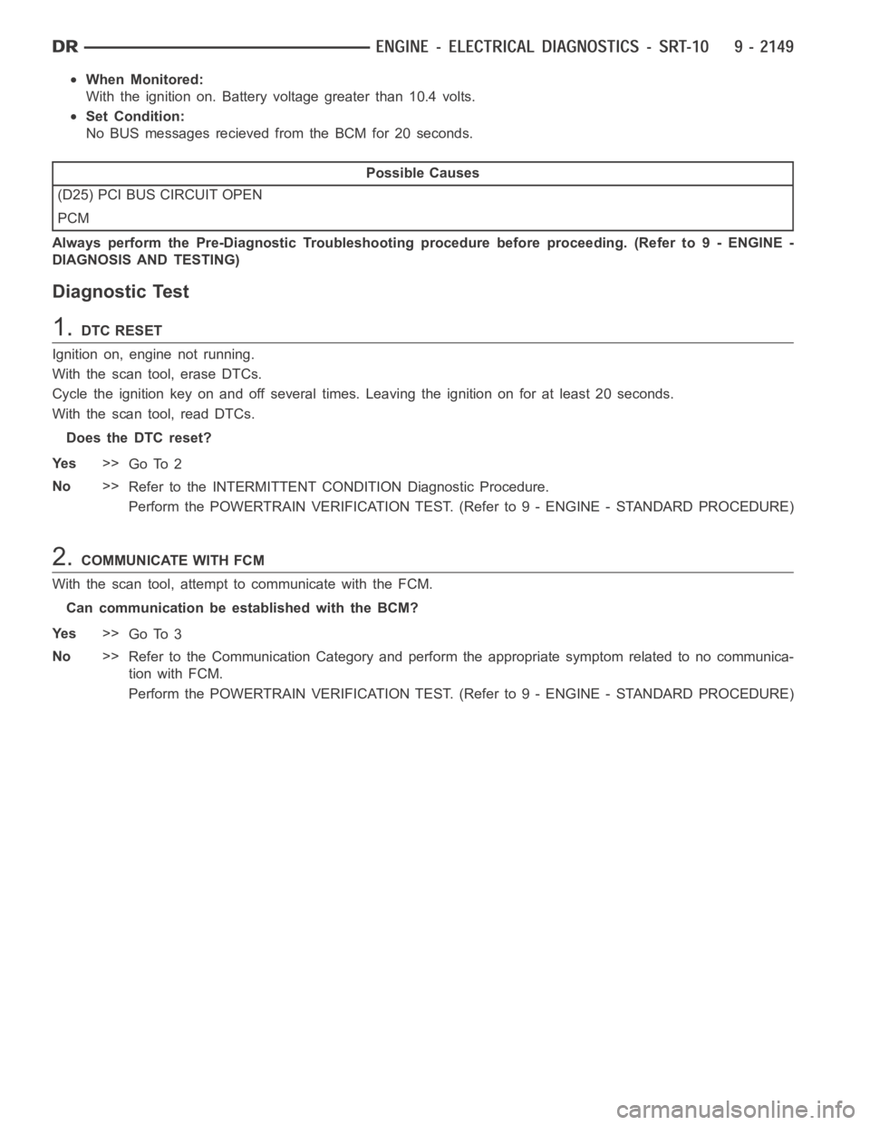 DODGE RAM SRT-10 2006  Service Repair Manual When Monitored:
With the ignition on. Battery voltage greater than 10.4 volts.
Set Condition:
No BUS messages recieved from the BCM for 20 seconds.
Possible Causes
(D25) PCI BUS CIRCUIT OPEN
PCM
Alway