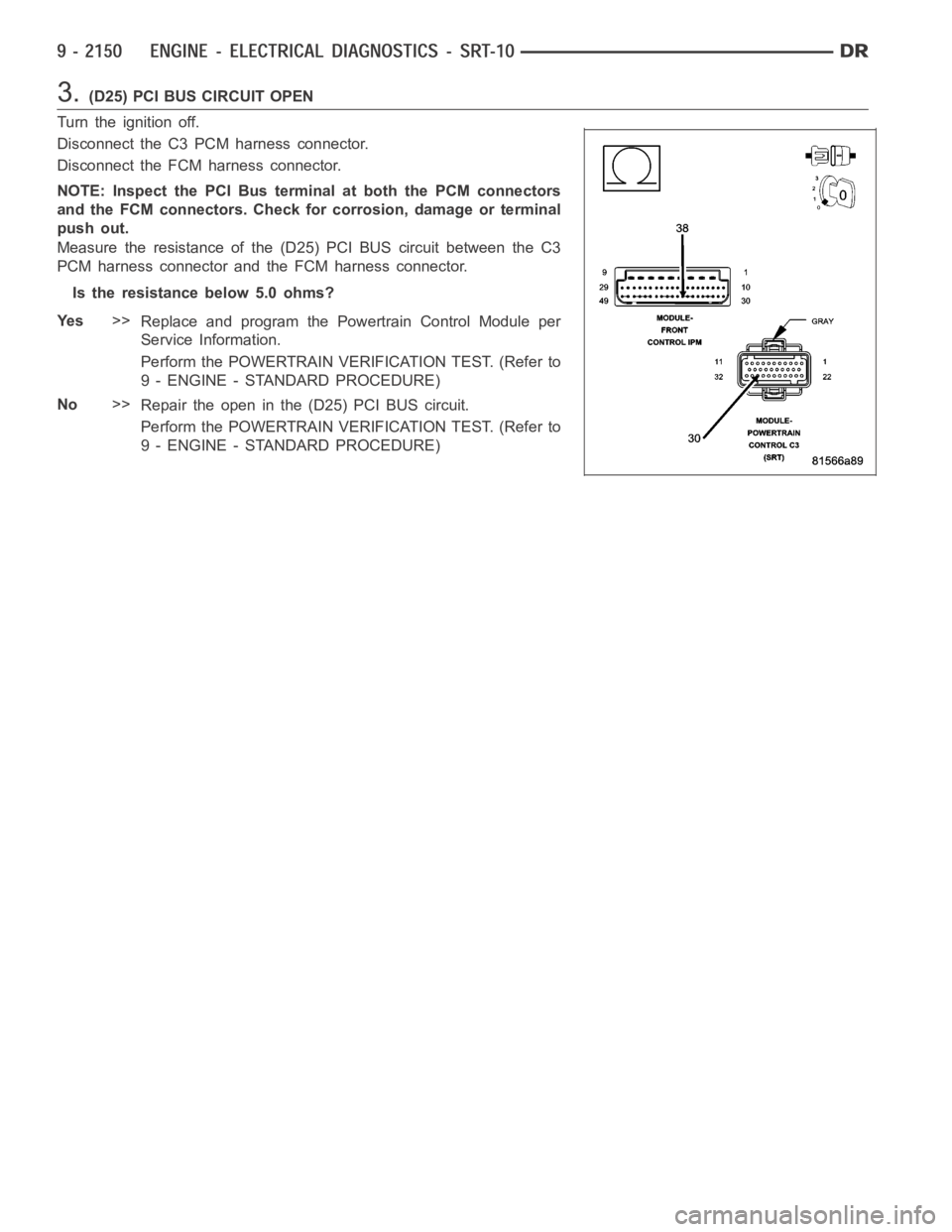 DODGE RAM SRT-10 2006  Service Repair Manual 3.(D25) PCI BUS CIRCUIT OPEN
Turn the ignition off.
Disconnect the C3 PCM harness connector.
Disconnect the FCM harness connector.
NOTE: Inspect the PCI Bus terminal at both the PCM connectors
and the