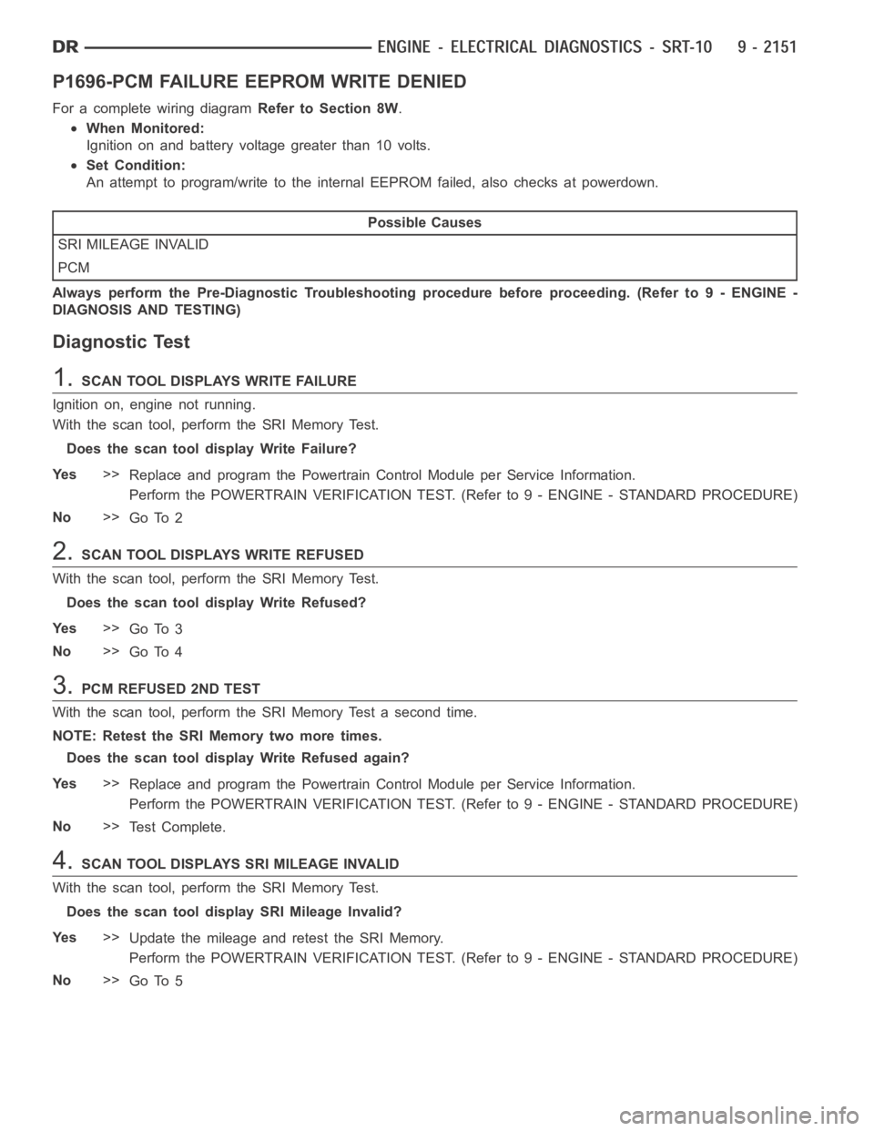 DODGE RAM SRT-10 2006  Service Repair Manual P1696-PCM FAILURE EEPROM WRITE DENIED
For a complete wiring diagramRefer to Section 8W.
When Monitored:
Ignition on and battery voltage greater than 10 volts.
Set Condition:
An attempt to program/writ
