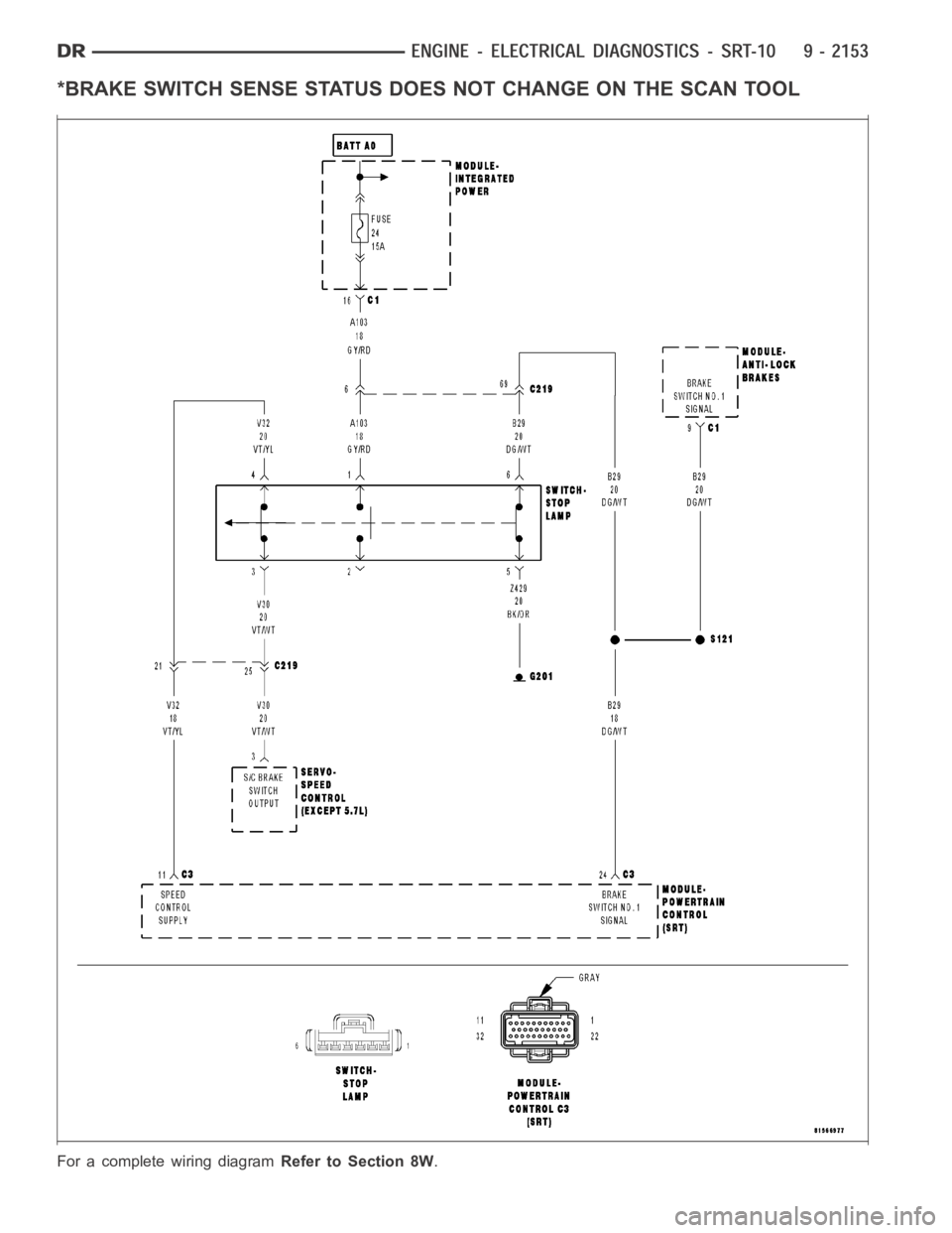 DODGE RAM SRT-10 2006  Service Repair Manual *BRAKE SWITCH SENSE STATUS DOES NOT CHANGE ON THE SCAN TOOL
For a complete wiring diagramRefer to Section 8W. 
