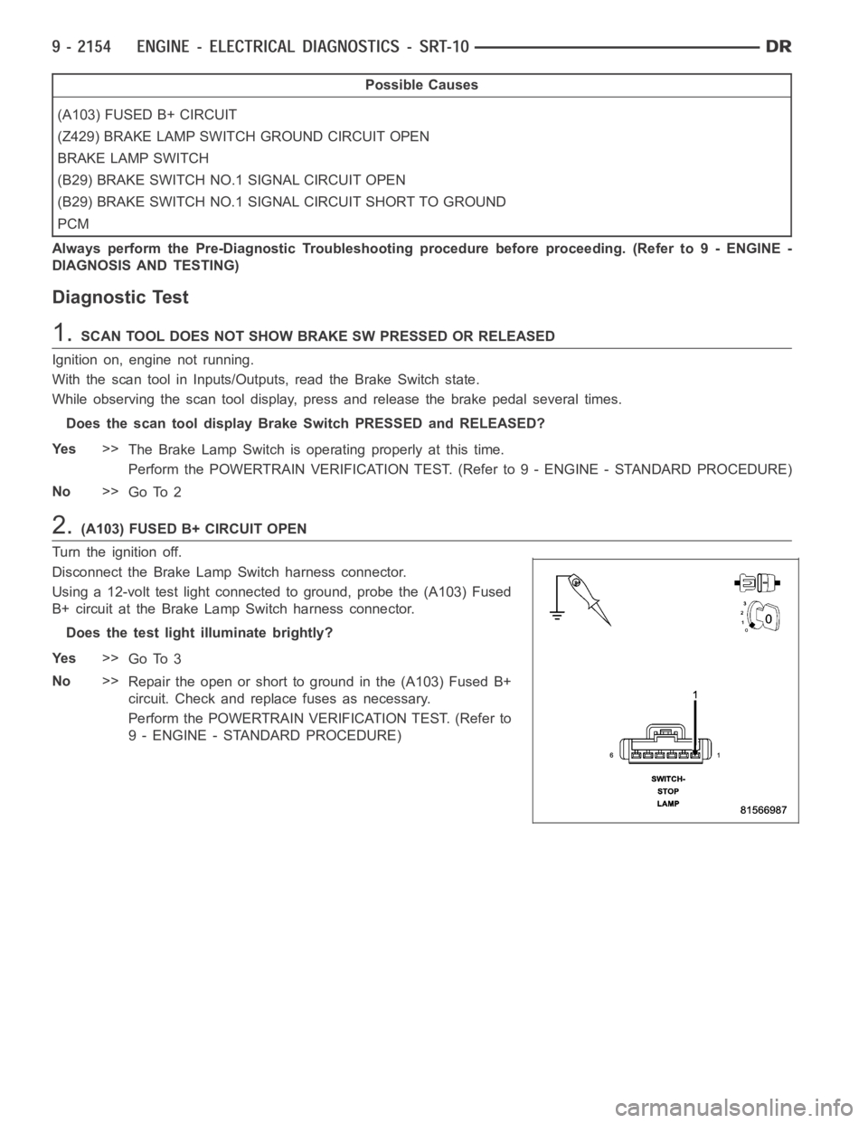 DODGE RAM SRT-10 2006  Service Repair Manual Possible Causes
(A103) FUSED B+ CIRCUIT
(Z429) BRAKE LAMP SWITCH GROUND CIRCUIT OPEN
BRAKE LAMP SWITCH
(B29) BRAKE SWITCH NO.1 SIGNAL CIRCUIT OPEN
(B29) BRAKE SWITCH NO.1 SIGNAL CIRCUIT SHORT TO GROUN