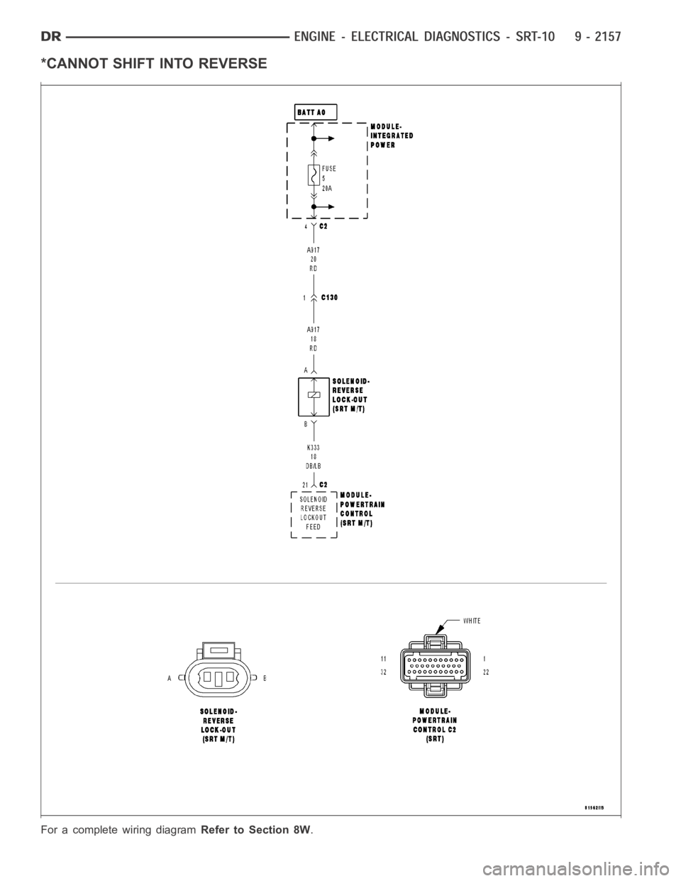 DODGE RAM SRT-10 2006  Service Repair Manual *CANNOT SHIFT INTO REVERSE
For a complete wiring diagramRefer to Section 8W. 