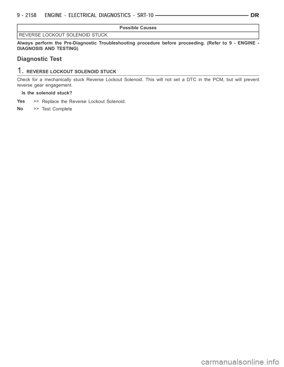 DODGE RAM SRT-10 2006  Service Repair Manual Possible Causes
REVERSE LOCKOUT SOLENOID STUCK
Always perform the Pre-Diagnostic Troubleshooting procedure before proceeding. (Refer to 9 - ENGINE -
DIAGNOSIS AND TESTING)
Diagnostic Test
1.REVERSE LO