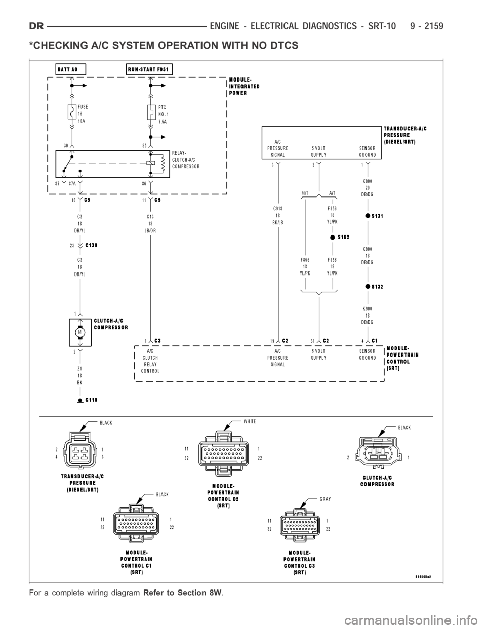 DODGE RAM SRT-10 2006  Service Repair Manual *CHECKING A/C SYSTEM OPERATION WITH NO DTCS
For a complete wiring diagramRefer to Section 8W. 
