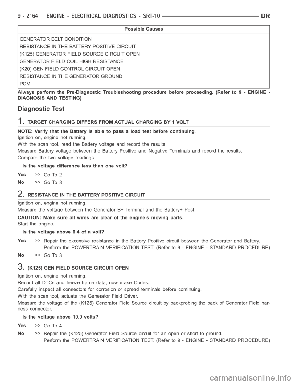 DODGE RAM SRT-10 2006 Service Repair Manual Possible Causes
GENERATOR BELT CONDITION
RESISTANCE IN THE BATTERY POSITIVE CIRCUIT
(K125) GENERATOR FIELD SOURCE CIRCUIT OPEN
GENERATOR FIELD COIL HIGH RESISTANCE
(K20) GEN FIELD CONTROL CIRCUIT OPEN DODGE RAM SRT-10 2006 Service Repair Manual Possible Causes
GENERATOR BELT CONDITION
RESISTANCE IN THE BATTERY POSITIVE CIRCUIT
(K125) GENERATOR FIELD SOURCE CIRCUIT OPEN
GENERATOR FIELD COIL HIGH RESISTANCE
(K20) GEN FIELD CONTROL CIRCUIT OPEN