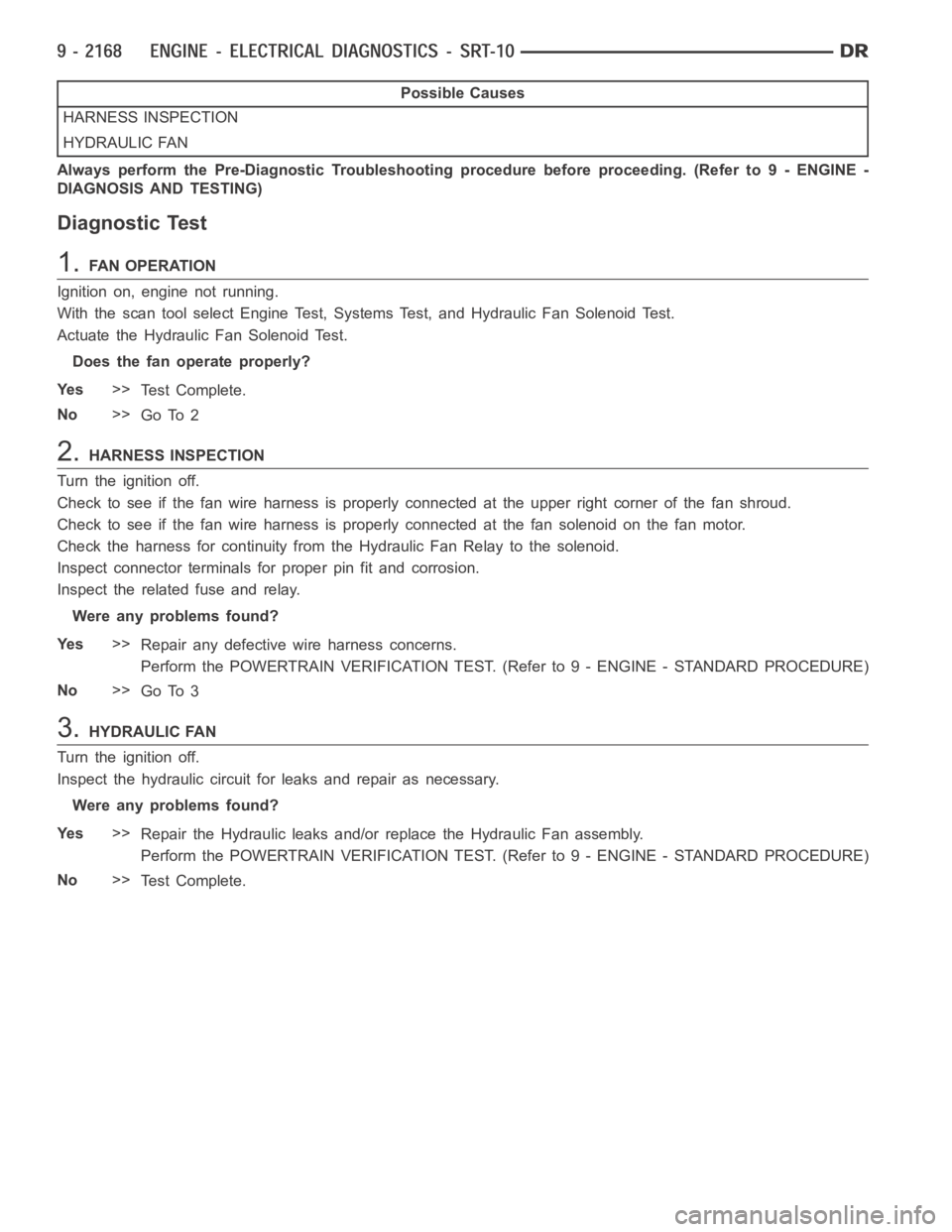 DODGE RAM SRT-10 2006 Service Repair Manual Possible Causes
HARNESS INSPECTION
HYDRAULIC FAN
Always perform the Pre-Diagnostic Troubleshooting procedure before proceeding. (Refer to 9 - ENGINE -
DIAGNOSIS AND TESTING)
Diagnostic Test
1.FAN OPER DODGE RAM SRT-10 2006 Service Repair Manual Possible Causes
HARNESS INSPECTION
HYDRAULIC FAN
Always perform the Pre-Diagnostic Troubleshooting procedure before proceeding. (Refer to 9 - ENGINE -
DIAGNOSIS AND TESTING)
Diagnostic Test
1.FAN OPER