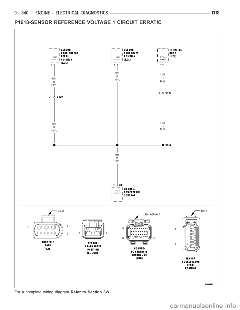DODGE RAM SRT-10 2006  Service Repair Manual P1618-SENSOR REFERENCE VOLTAGE 1 CIRCUIT ERRATIC
For a complete wiring diagramRefer to Section 8W. 