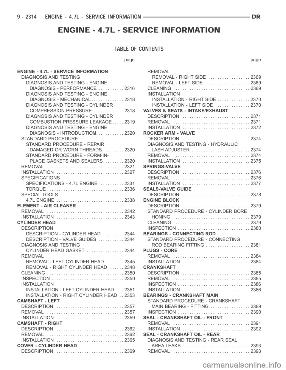 DODGE RAM SRT-10 2006  Service Repair Manual page page
ENGINE - 4.7L - SERVICE INFORMATION
DIAGNOSIS AND TESTING
DIAGNOSIS AND TESTING - ENGINE
DIAGNOSIS - PERFORMANCE............. 2316
DIAGNOSIS AND TESTING - ENGINE
DIAGNOSIS - MECHANICAL......
