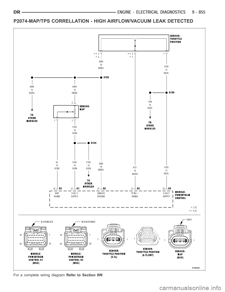DODGE RAM SRT-10 2006  Service Repair Manual P2074-MAP/TPS CORRELLATION - HIGH AIRFLOW/VACUUM LEAK DETECTED
For a complete wiring diagramRefer to Section 8W. 