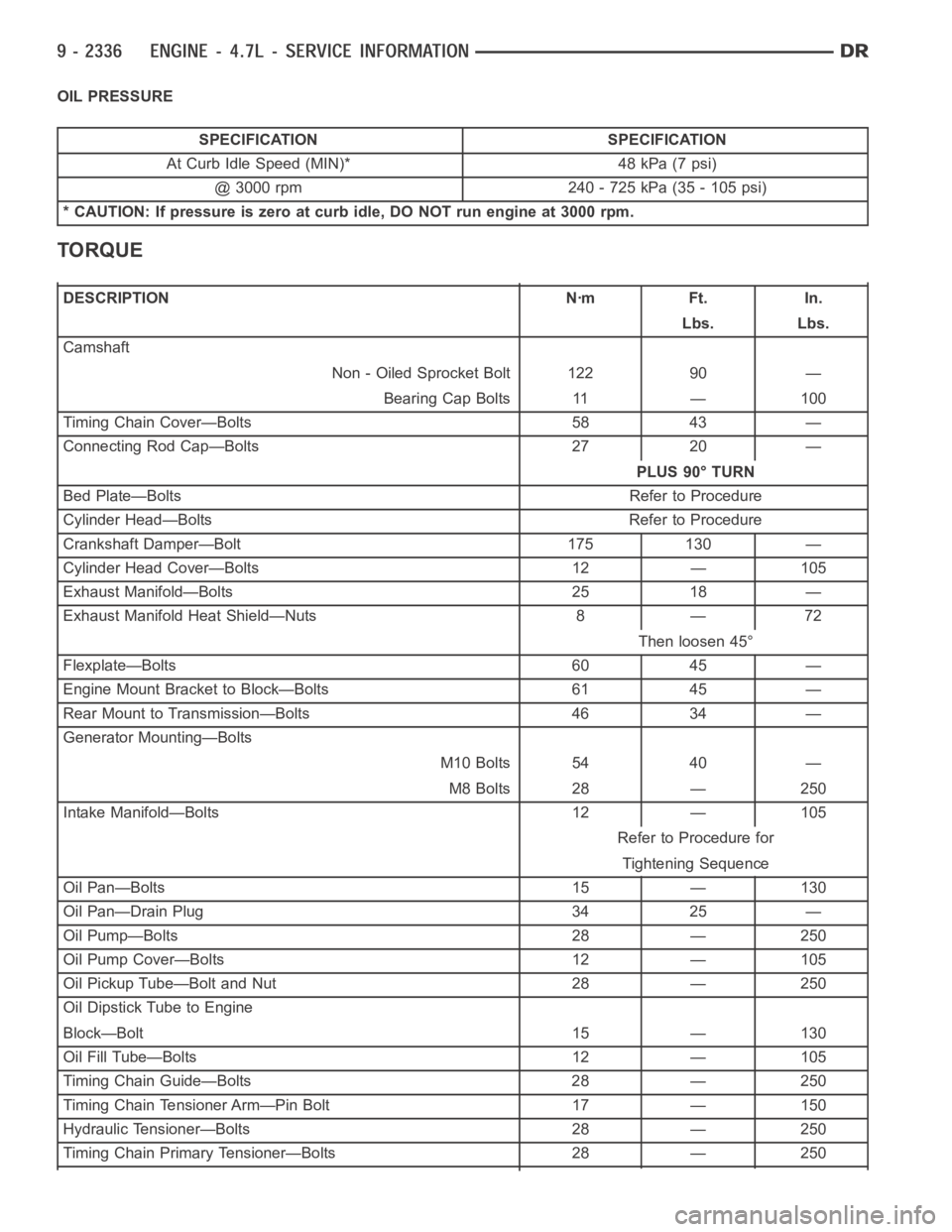 DODGE RAM SRT-10 2006  Service Repair Manual OIL PRESSURE
SPECIFICATION SPECIFICATION
At Curb Idle Speed (MIN)* 48 kPa (7 psi)
@ 3000 rpm 240 - 725 kPa (35 - 105 psi)
* CAUTION: If pressure is zero at curb idle, DO NOT run engine at 3000 rpm.
TO