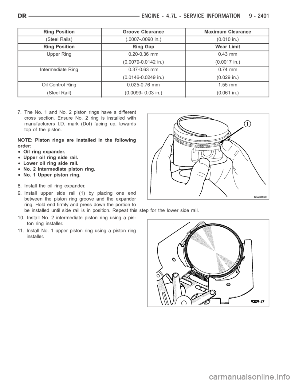 DODGE RAM SRT-10 2006 Service Repair Manual Ring Position Groove Clearance Maximum Clearance
(Steel Rails) (.0007-.0090 in.) (0.010 in.)
Ring Position Ring Gap Wear Limit
Upper Ring 0.20-0.36 mm 0.43 mm
(0.0079-0.0142 in.) (0.0017 in.)
Intermed DODGE RAM SRT-10 2006 Service Repair Manual Ring Position Groove Clearance Maximum Clearance
(Steel Rails) (.0007-.0090 in.) (0.010 in.)
Ring Position Ring Gap Wear Limit
Upper Ring 0.20-0.36 mm 0.43 mm
(0.0079-0.0142 in.) (0.0017 in.)
Intermed