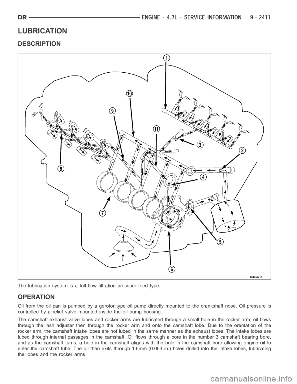 DODGE RAM SRT-10 2006 Service Repair Manual LUBRICATION
DESCRIPTION
The lubrication system is a full flow filtration pressure feed type.
OPERATION
Oil from the oil pan is pumped by a gerotor type oil pump directly mounted to the crankshaft nose DODGE RAM SRT-10 2006 Service Repair Manual LUBRICATION
DESCRIPTION
The lubrication system is a full flow filtration pressure feed type.
OPERATION
Oil from the oil pan is pumped by a gerotor type oil pump directly mounted to the crankshaft nose
