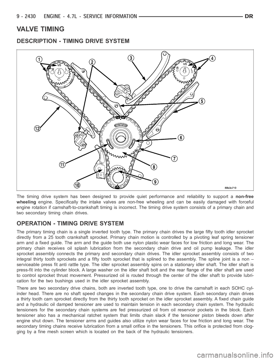 DODGE RAM SRT-10 2006 Service Repair Manual VALVE TIMING
DESCRIPTION - TIMING DRIVE SYSTEM
The timing drive system has been designed to provide quiet performance andreliability to support anon-free
wheelingengine. Specifically the intake valves DODGE RAM SRT-10 2006 Service Repair Manual VALVE TIMING
DESCRIPTION - TIMING DRIVE SYSTEM
The timing drive system has been designed to provide quiet performance andreliability to support anon-free
wheelingengine. Specifically the intake valves