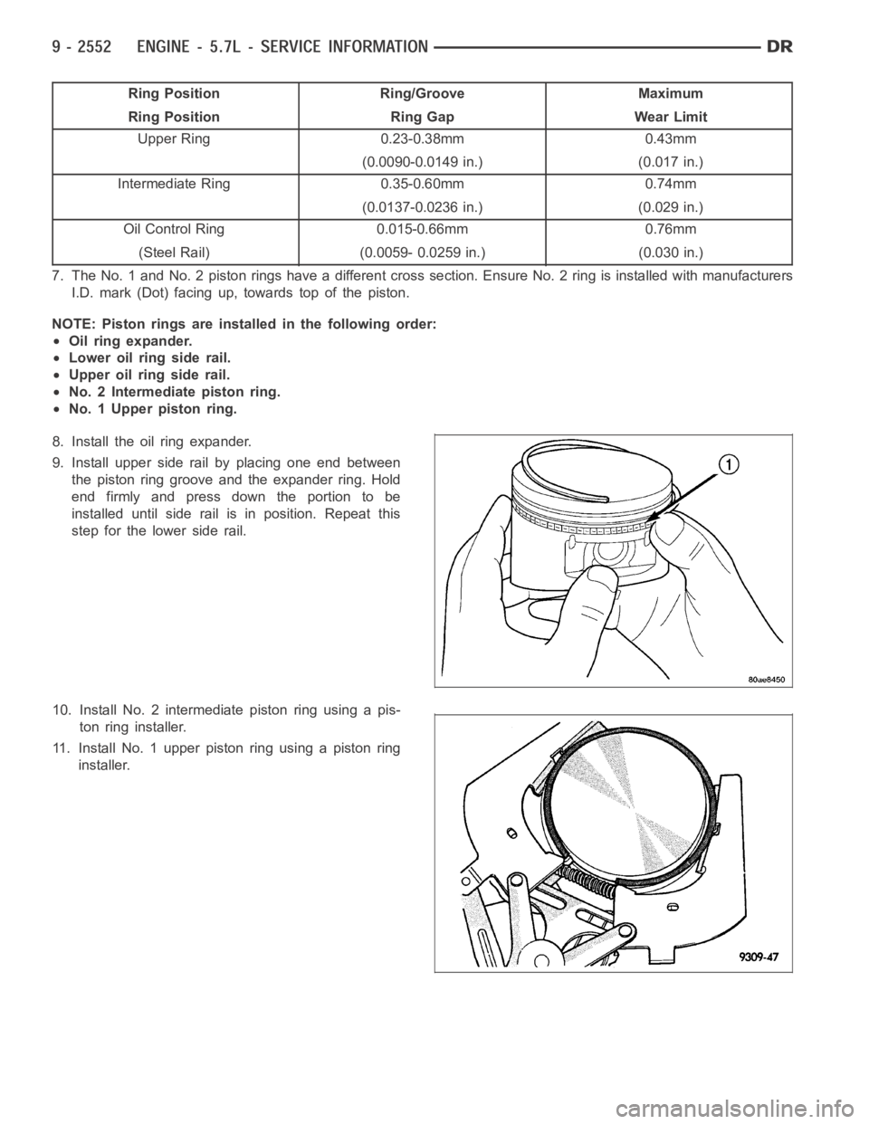 DODGE RAM SRT-10 2006 Service Repair Manual Ring Position Ring/Groove Maximum
Ring Position Ring Gap Wear Limit
Upper Ring 0.23-0.38mm 0.43mm
(0.0090-0.0149 in.) (0.017 in.)
Intermediate Ring 0.35-0.60mm 0.74mm
(0.0137-0.0236 in.) (0.029 in.)
O DODGE RAM SRT-10 2006 Service Repair Manual Ring Position Ring/Groove Maximum
Ring Position Ring Gap Wear Limit
Upper Ring 0.23-0.38mm 0.43mm
(0.0090-0.0149 in.) (0.017 in.)
Intermediate Ring 0.35-0.60mm 0.74mm
(0.0137-0.0236 in.) (0.029 in.)
O