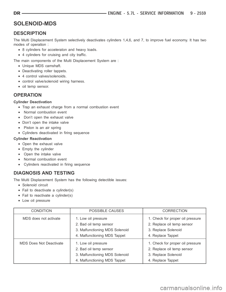 DODGE RAM SRT-10 2006 Service Repair Manual SOLENOID-MDS
DESCRIPTION
The Multi Displacement System selectively deactivates cylinders 1,4,6,and 7, to improve fuel economy. It has two
modes of operation :
8 cylinders for acceleraton and heavy loa DODGE RAM SRT-10 2006 Service Repair Manual SOLENOID-MDS
DESCRIPTION
The Multi Displacement System selectively deactivates cylinders 1,4,6,and 7, to improve fuel economy. It has two
modes of operation :
8 cylinders for acceleraton and heavy loa