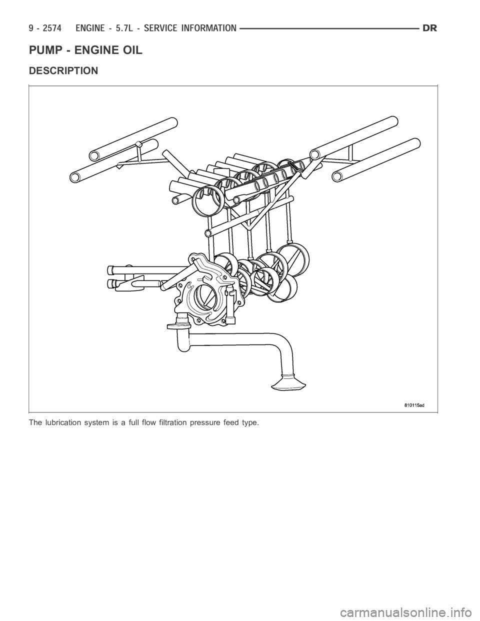 DODGE RAM SRT-10 2006  Service Repair Manual PUMP - ENGINE OIL
DESCRIPTION
The lubrication system is a full flow filtration pressure feed type. 