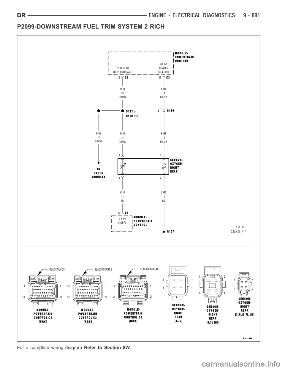 DODGE RAM SRT-10 2006  Service Repair Manual P2099-DOWNSTREAM FUEL TRIM SYSTEM 2 RICH
For a complete wiring diagramRefer to Section 8W. 