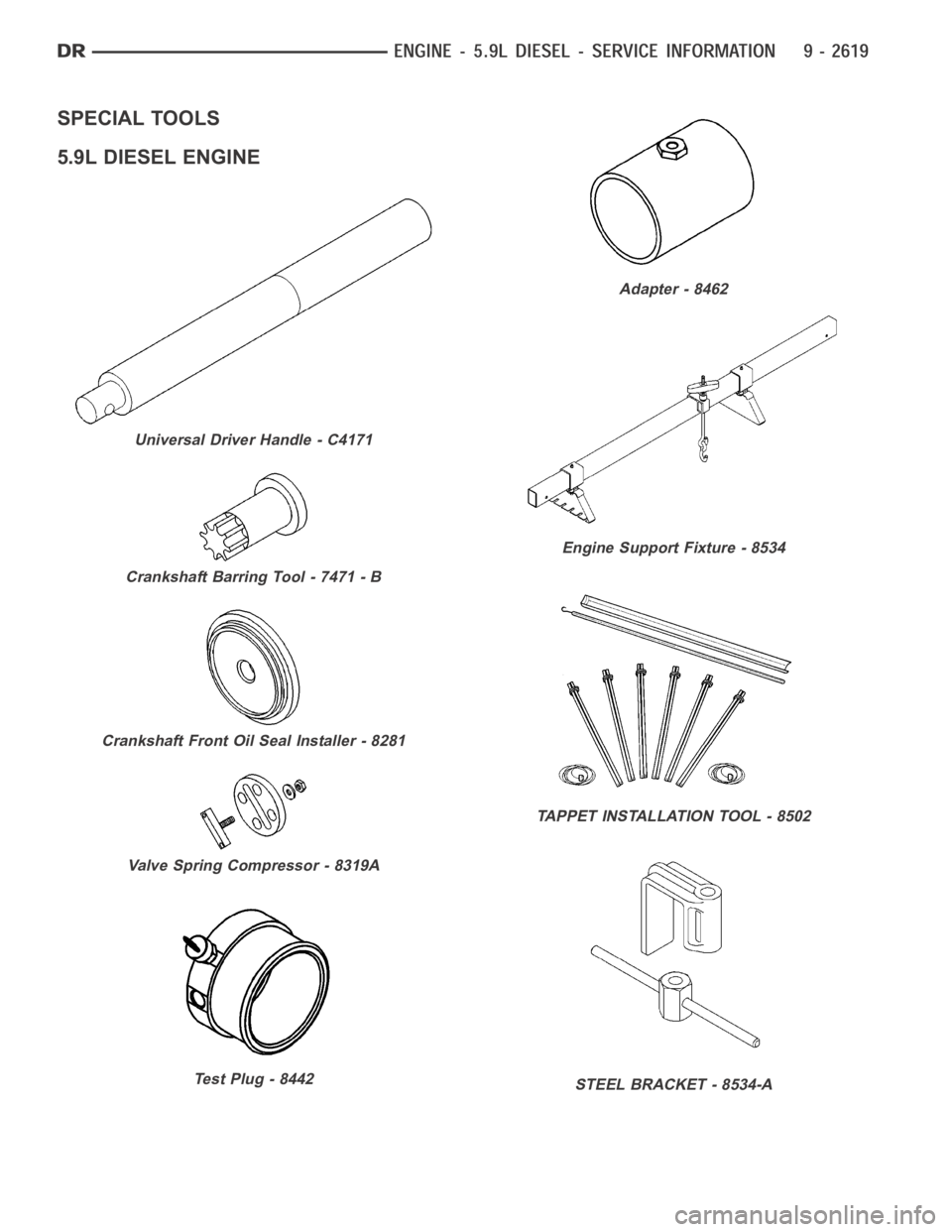 DODGE RAM SRT-10 2006  Service Repair Manual SPECIAL TOOLS
5.9L DIESEL ENGINE
Universal Driver Handle - C4171
Crankshaft Barring Tool - 7471 - B
Crankshaft Front Oil Seal Installer - 8281
Valve Spring Compressor - 8319A
Test Plug - 8442
Adapter 