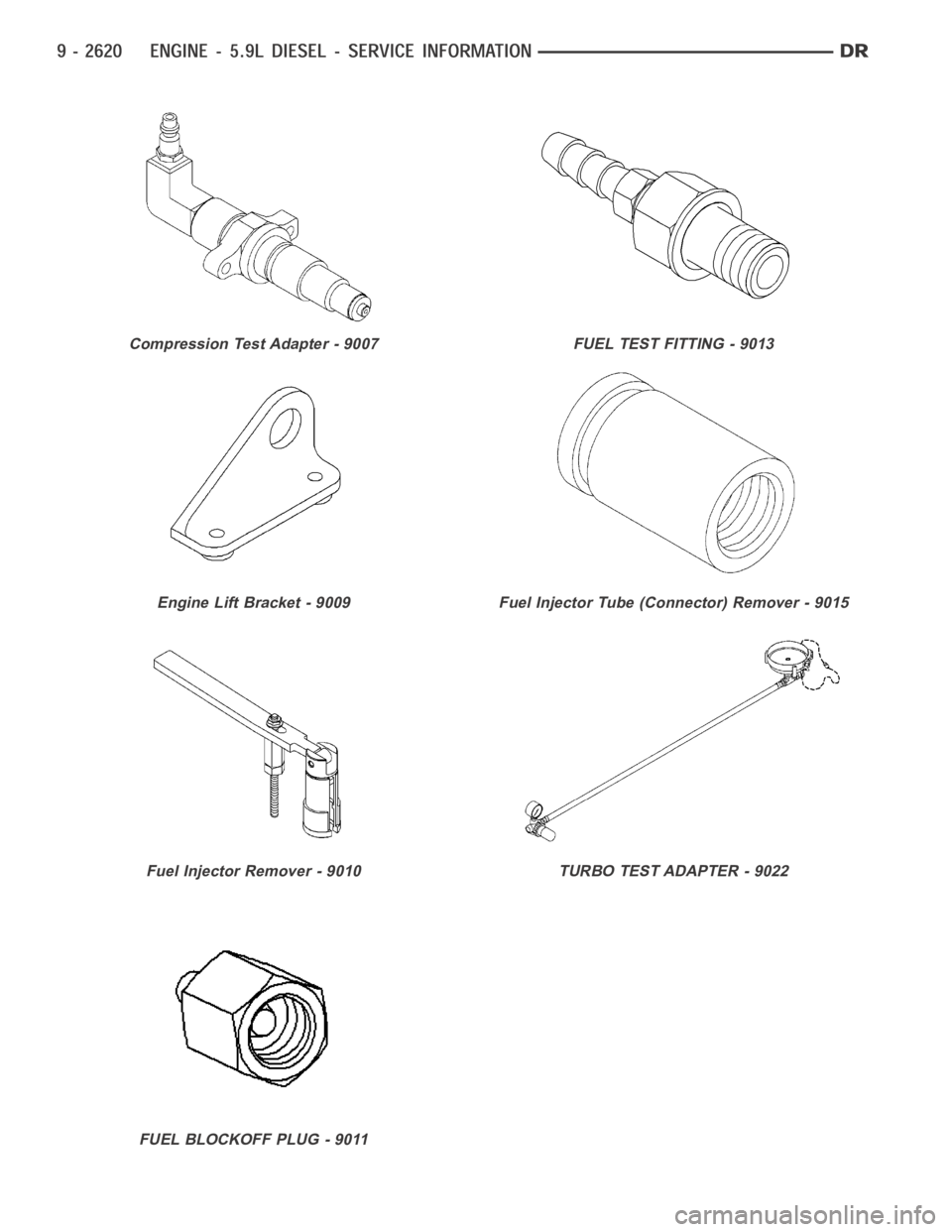 DODGE RAM SRT-10 2006  Service Repair Manual Compression Test Adapter - 9007
Engine Lift Bracket - 9009
Fuel Injector Remover - 9010
FUEL BLOCKOFF PLUG - 9011
FUEL TEST FITTING - 9013
Fuel Injector Tube (Connector) Remover - 9015
TURBO TEST ADAP