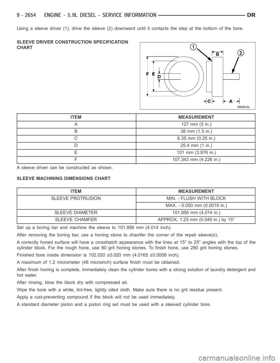 DODGE RAM SRT-10 2006  Service Repair Manual Using a sleeve driver (1), drive the sleeve (2) downward until it contacts the step at the bottom of the bore.
SLEEVE DRIVER CONSTRUCTION SPECIFICATION
CHART
ITEM MEASUREMENT
A127mm(5in.)
B 38mm(1.5in