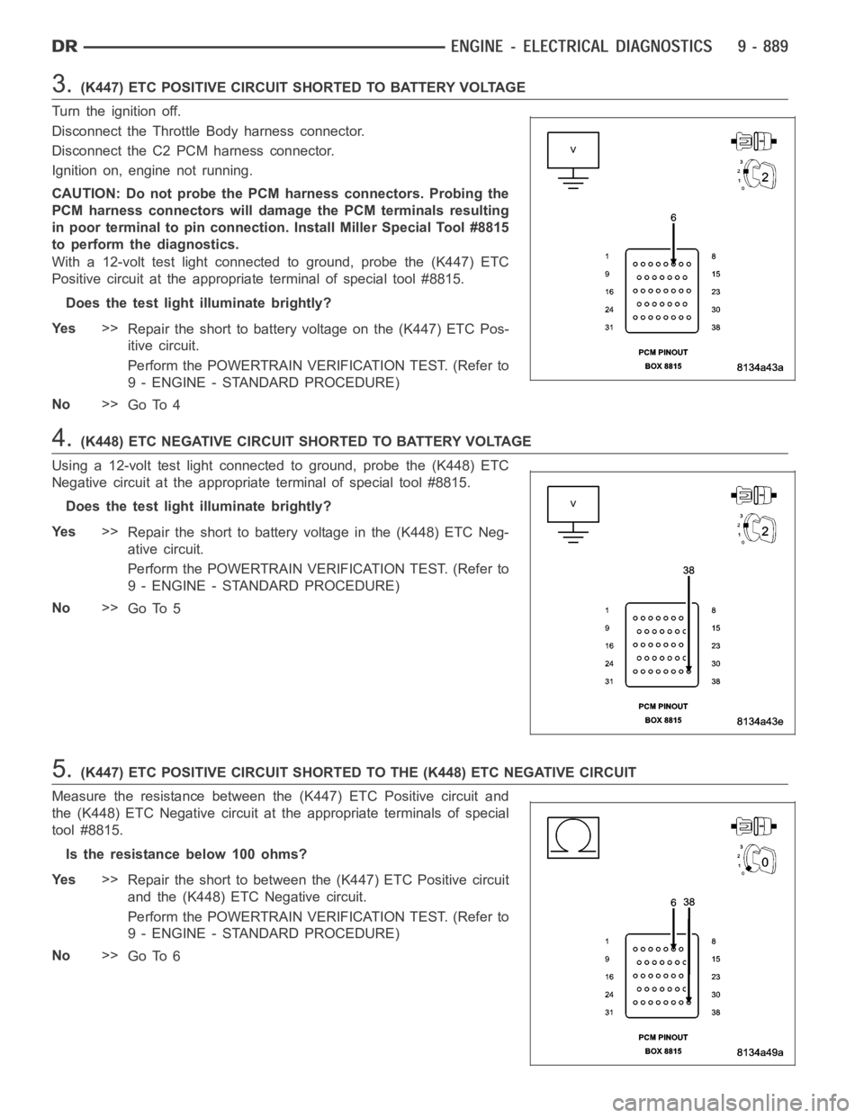 DODGE RAM SRT-10 2006 Service Repair Manual 3.(K447) ETC POSITIVE CIRCUIT SHORTED TO BATTERY VOLTAGE
Turn the ignition off.
Disconnect the Throttle Body harness connector.
Disconnect the C2 PCM harness connector.
Ignition on, engine not running DODGE RAM SRT-10 2006 Service Repair Manual 3.(K447) ETC POSITIVE CIRCUIT SHORTED TO BATTERY VOLTAGE
Turn the ignition off.
Disconnect the Throttle Body harness connector.
Disconnect the C2 PCM harness connector.
Ignition on, engine not running