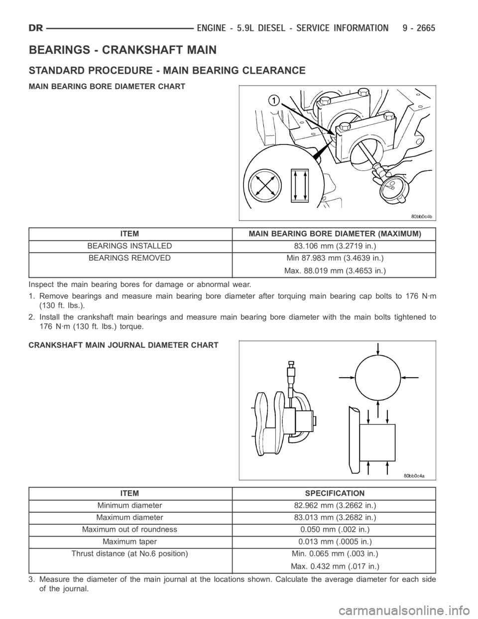 DODGE RAM SRT-10 2006 Service Repair Manual BEARINGS - CRANKSHAFT MAIN
STANDARD PROCEDURE - MAIN BEARING CLEARANCE
MAIN BEARING BORE DIAMETER CHART
ITEM MAIN BEARING BORE DIAMETER (MAXIMUM)
BEARINGS INSTALLED 83.106 mm (3.2719 in.)
BEARINGS REM DODGE RAM SRT-10 2006 Service Repair Manual BEARINGS - CRANKSHAFT MAIN
STANDARD PROCEDURE - MAIN BEARING CLEARANCE
MAIN BEARING BORE DIAMETER CHART
ITEM MAIN BEARING BORE DIAMETER (MAXIMUM)
BEARINGS INSTALLED 83.106 mm (3.2719 in.)
BEARINGS REM