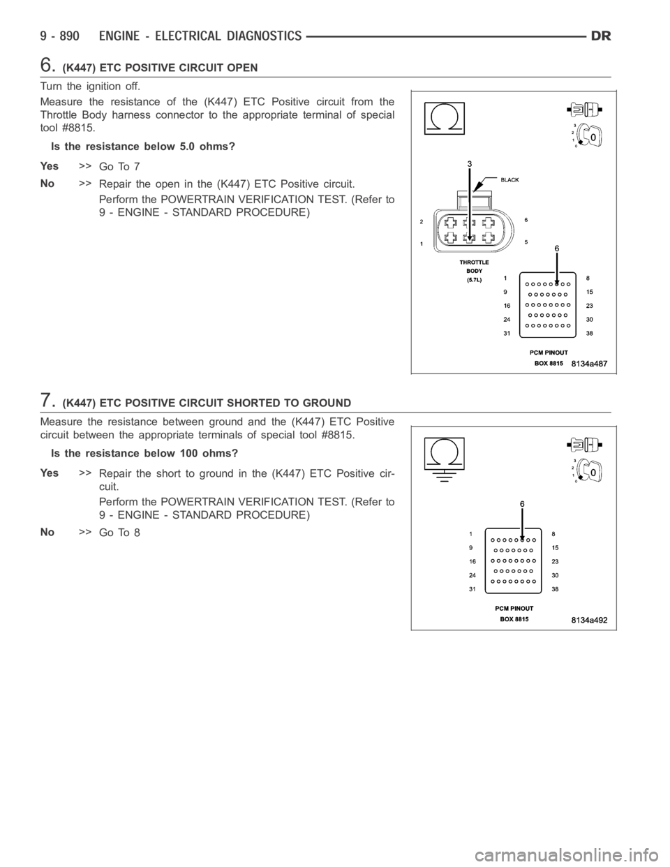 DODGE RAM SRT-10 2006  Service Repair Manual 6.(K447) ETC POSITIVE CIRCUIT OPEN
Turn the ignition off.
Measure the resistance of the (K447) ETC Positive circuit from the
Throttle Body harness connector to the appropriate terminal of special
tool