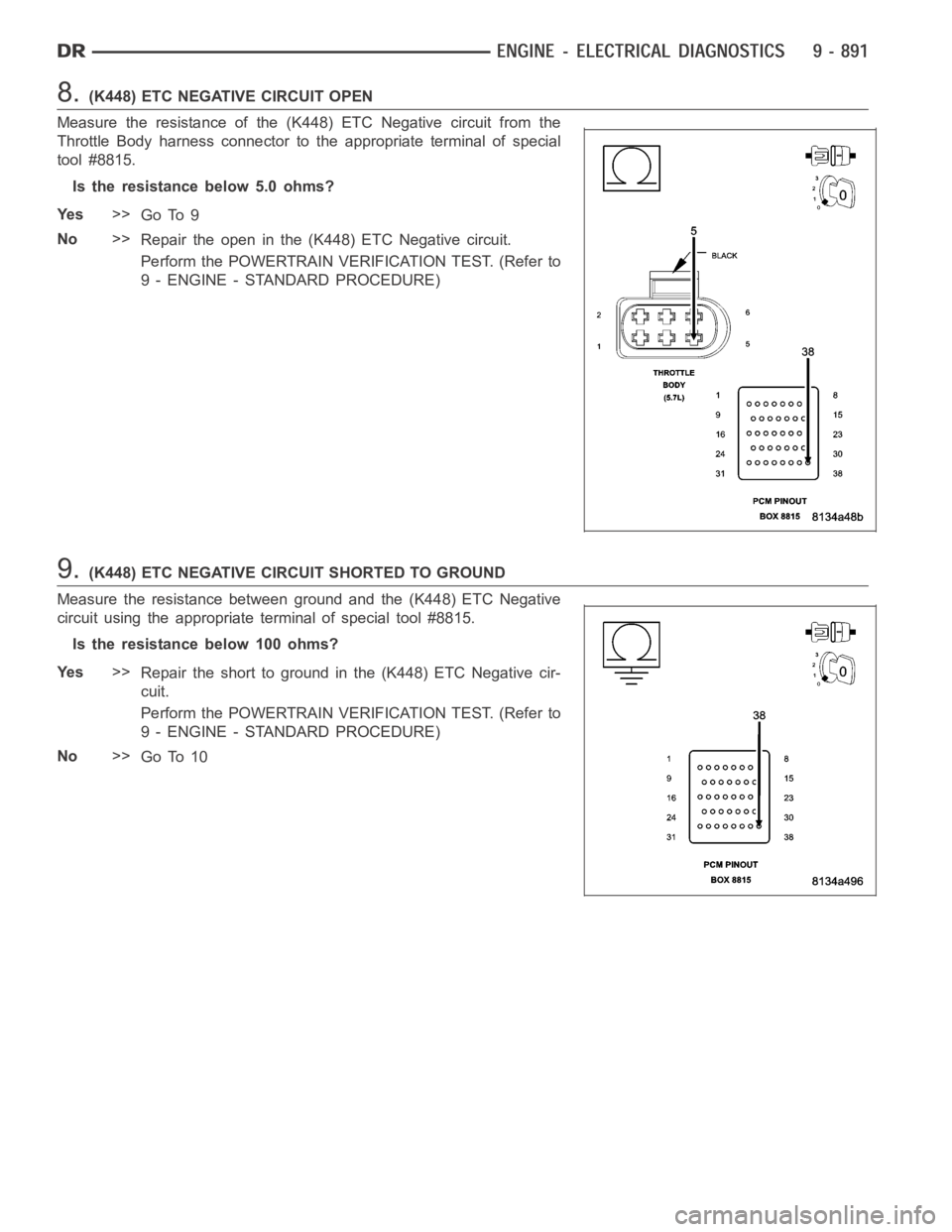 DODGE RAM SRT-10 2006  Service Repair Manual 8.(K448) ETC NEGATIVE CIRCUIT OPEN
Measure the resistance of the (K448) ETC Negative circuit from the
Throttle Body harness connector to the appropriate terminal of special
tool #8815.
Is the resistan