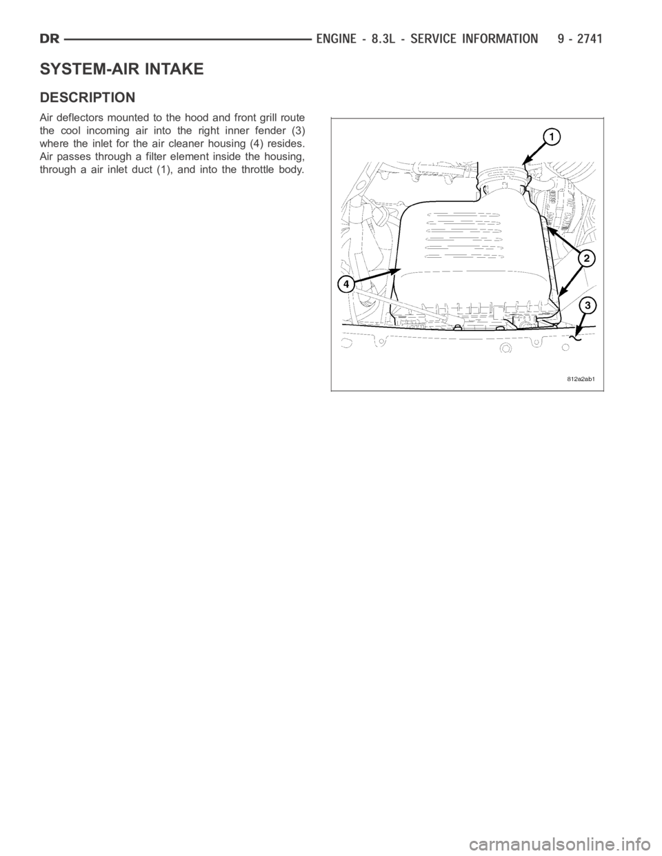 DODGE RAM SRT-10 2006  Service Repair Manual SYSTEM-AIR INTAKE
DESCRIPTION
Air deflectors mounted to the hood and front grill route
the cool incoming air intothe right inner fender (3)
where the inlet for the air cleaner housing (4) resides.
Air