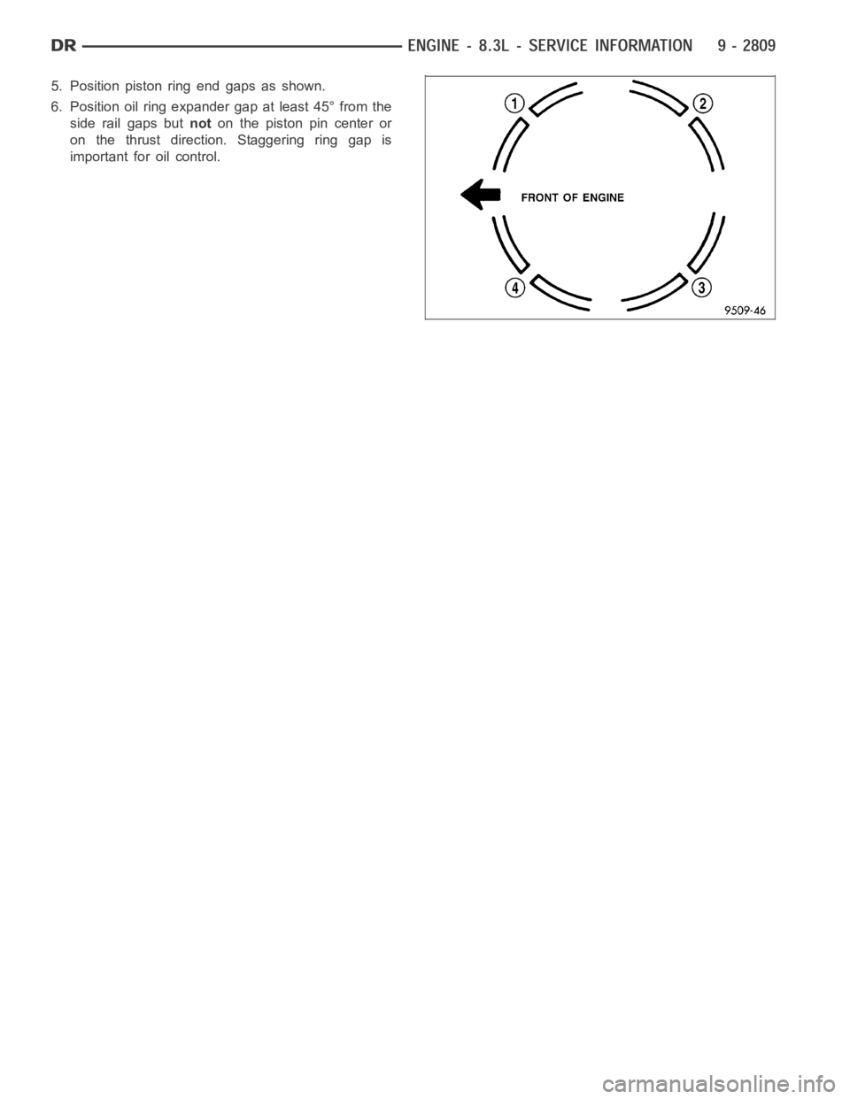 DODGE RAM SRT-10 2006  Service Repair Manual 5. Position piston ring end gaps as shown.
6. Position oil ring expander gap at least 45° from the
side rail gaps butnoton the piston pin center or
on the thrust direction. Staggering ring gap is
imp