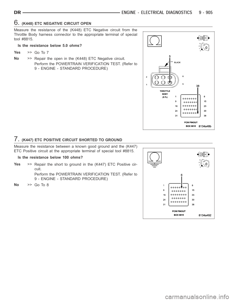 DODGE RAM SRT-10 2006  Service Repair Manual 6.(K448) ETC NEGATIVE CIRCUIT OPEN
Measure the resistance of the (K448) ETC Negative circuit from the
Throttle Body harness connector to the appropriate terminal of special
tool #8815.
Is the resistan