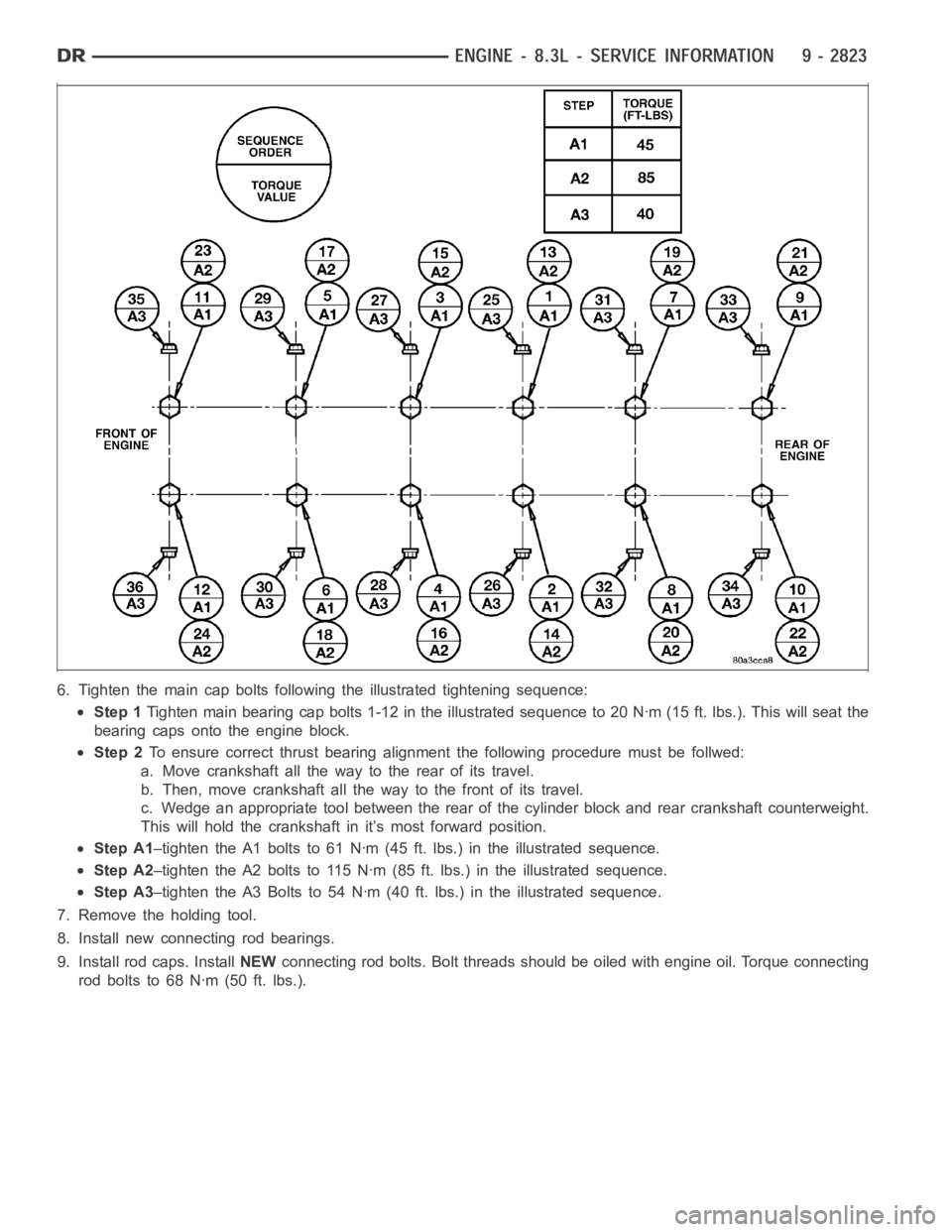 DODGE RAM SRT-10 2006  Service Repair Manual 6. Tighten the main cap bolts following the illustrated tightening sequence:
Step 1Tighten main bearing cap bolts 1-12 inthe illustrated sequence to 20 Nꞏm (15 ft. lbs.). This will seat the
bearing 