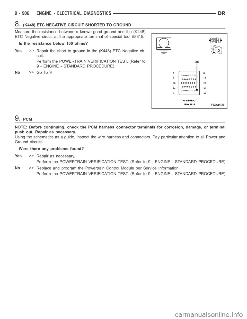 DODGE RAM SRT-10 2006  Service Repair Manual 8.(K448) ETC NEGATIVE CIRCUIT SHORTED TO GROUND
Measure the resistance between a known good ground and the (K448)
ETC Negative circuit at the appropriate terminal of special tool #8815.
Istheresistanc