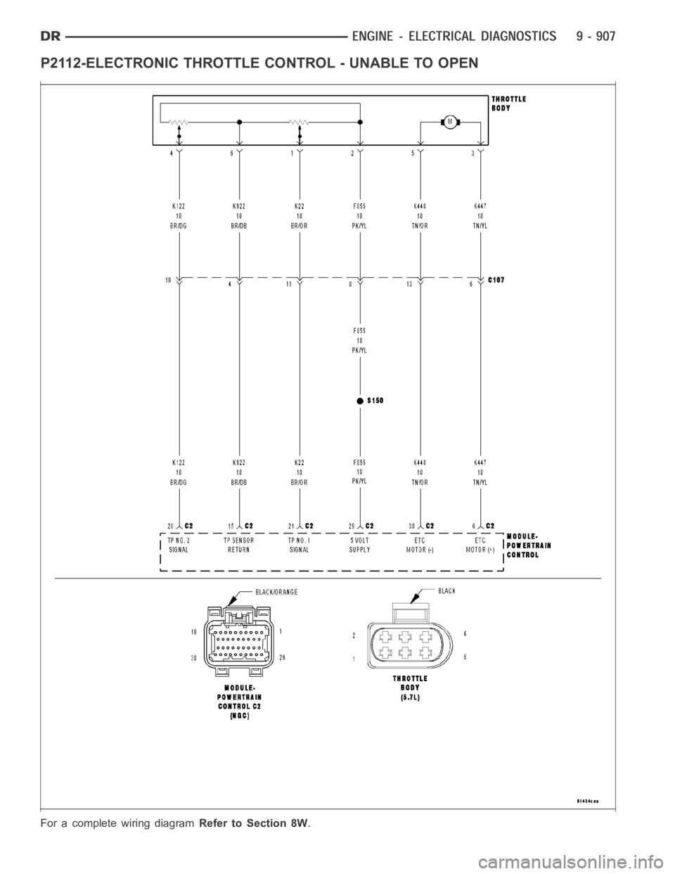 DODGE RAM SRT-10 2006  Service Repair Manual P2112-ELECTRONIC THROTTLE CONTROL - UNABLE TO OPEN
For a complete wiring diagramRefer to Section 8W. 