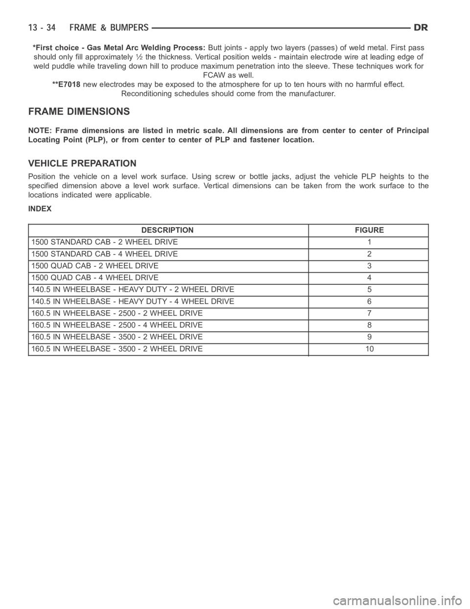 DODGE RAM SRT-10 2006 Service Repair Manual *First choice - Gas Metal Arc Welding Process:Butt joints - apply two layers (passes) of weld metal. First pass
should only fill approximately1⁄2the thickness. Vertical position welds - maintain ele DODGE RAM SRT-10 2006 Service Repair Manual *First choice - Gas Metal Arc Welding Process:Butt joints - apply two layers (passes) of weld metal. First pass
should only fill approximately1⁄2the thickness. Vertical position welds - maintain ele